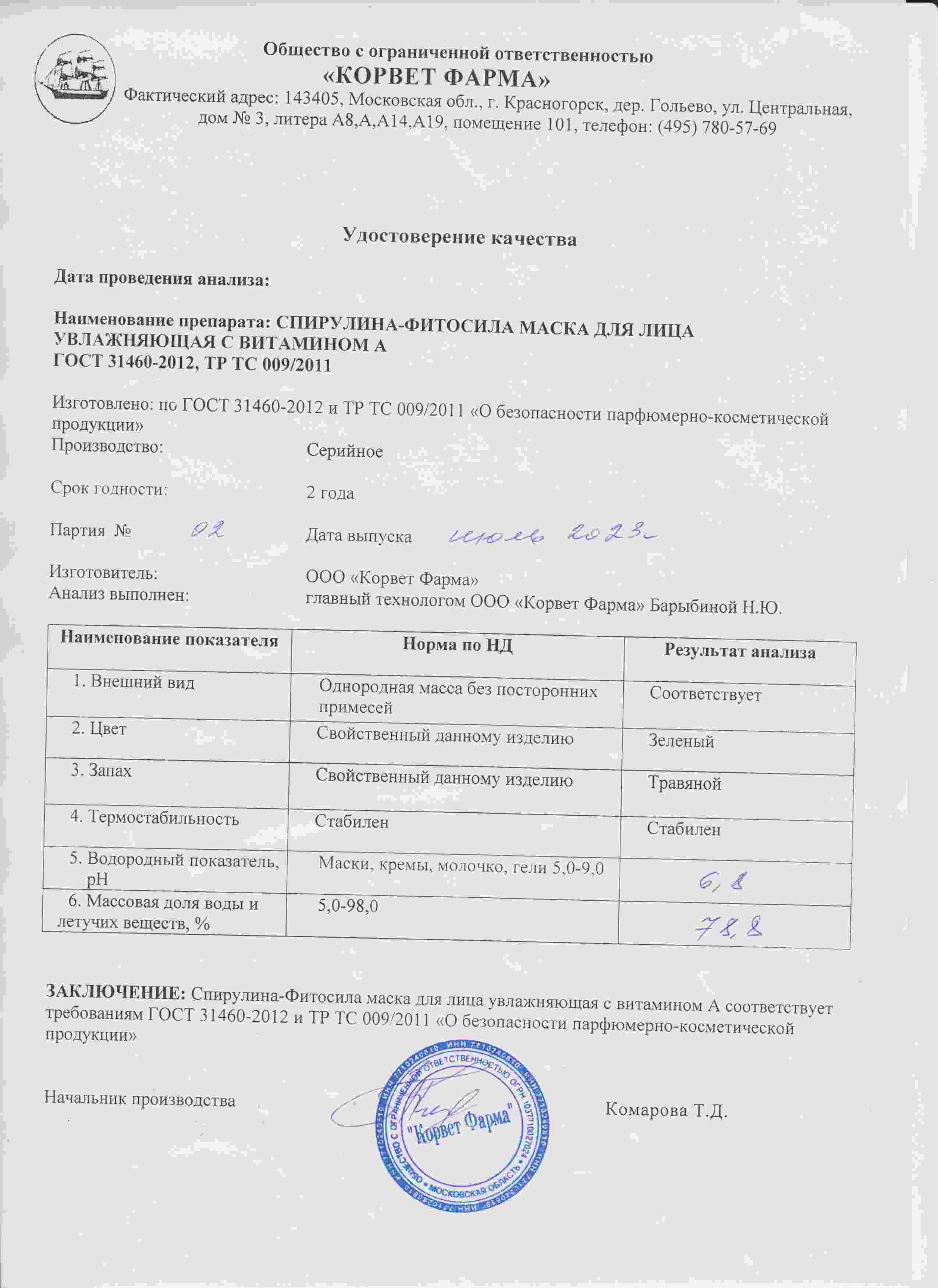Паспорт №07202302
